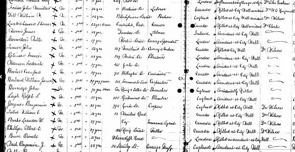 Death register entries.