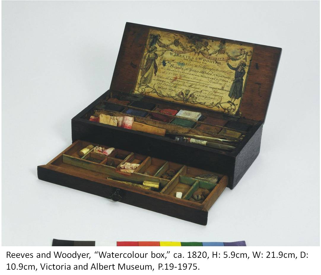 Reeves and Woodyer, “Watercolour box,” ca. 1820, Height: 5.9cm, Width: 21.9cm, Depth: 10.9cm, P.19-1975.