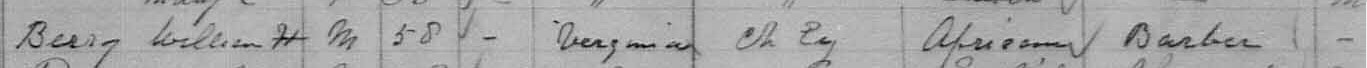 1881 census information for William Henry Berry.