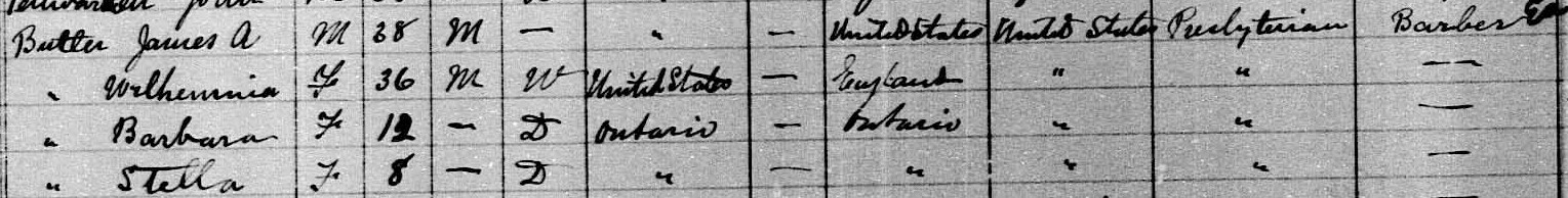 1891 census listing for Butler family.