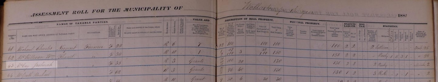 Wollaston assessment for 1881