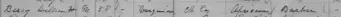 1881 Census For William Henry Berry.