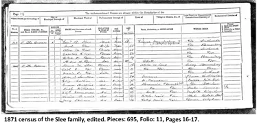 1871 UK census of the Slee family.