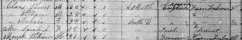 1881 Census For Claus Household.