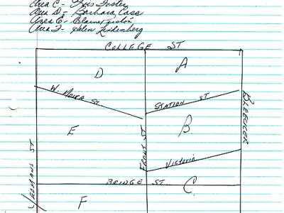 Sketch of research areas of Belleville.