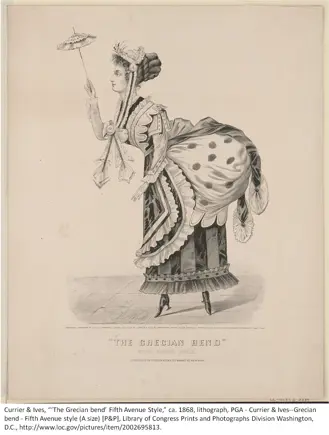 Print of a woman posing in "The Grecian Bend".
